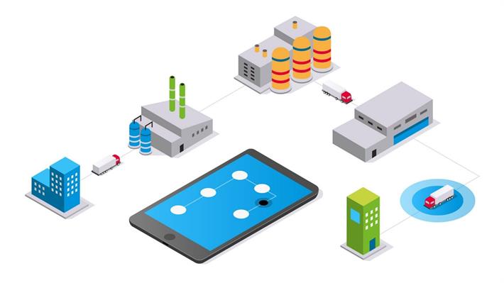 Gea Codex Traceability